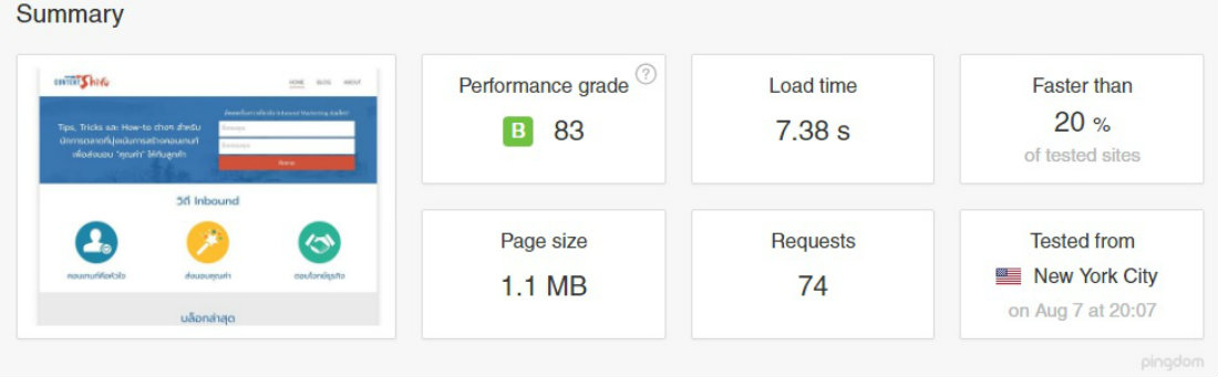 Speed test at Pingdom (Before optimization)_R2